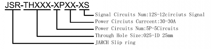 알터네이터 전기 팬케이크 슬립 링 모터 커넥터, 보어 슬립 링 어셈블리를 통한 전동 스위블 모플론
